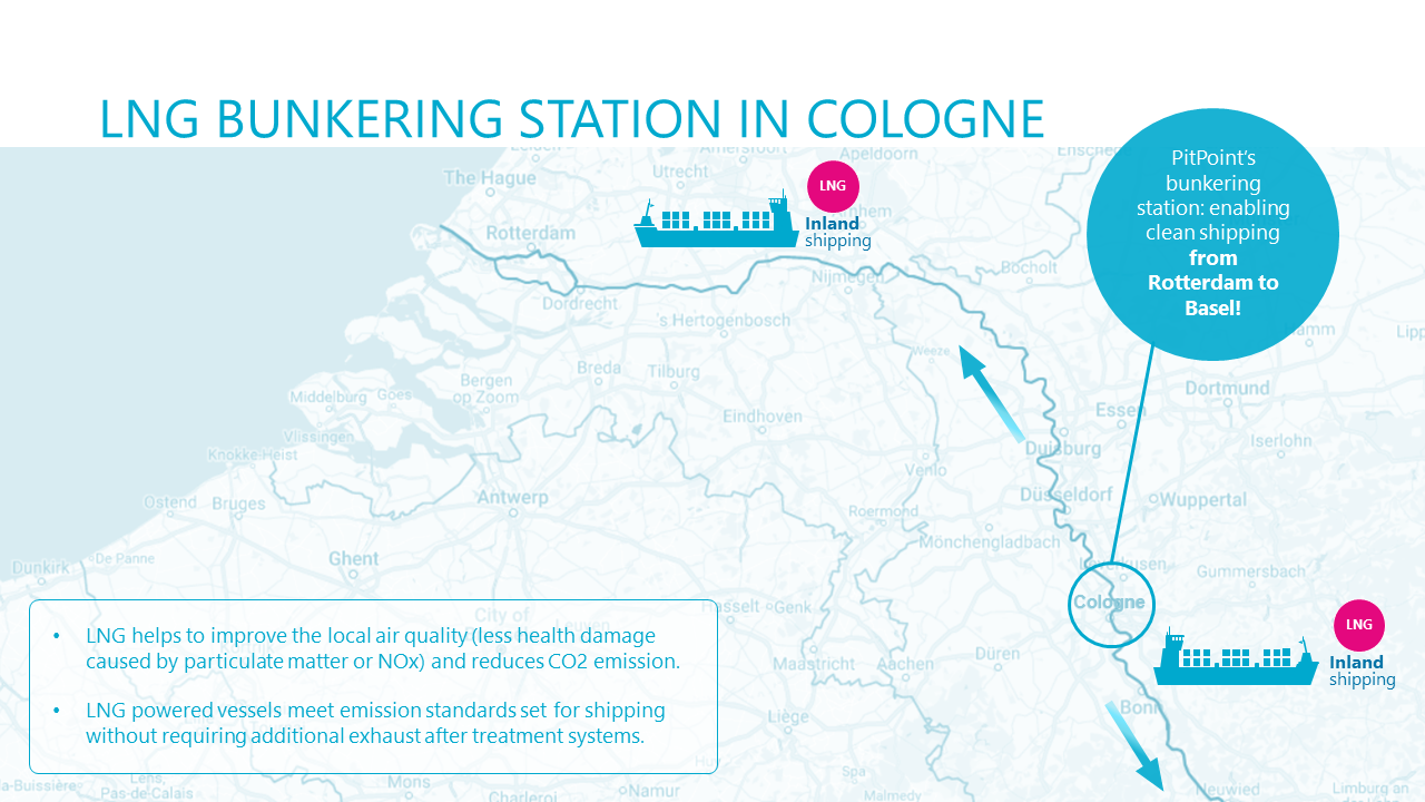 First LNG Bunkering station for inland vessels in Cologne